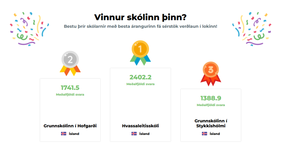 Stóra stærðfræðikeppnin