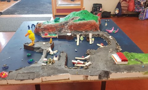 Vikupóstur stjórnenda