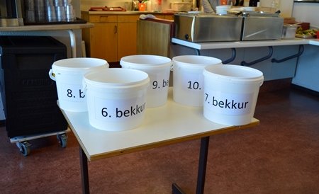 Mælingar á matarsóun