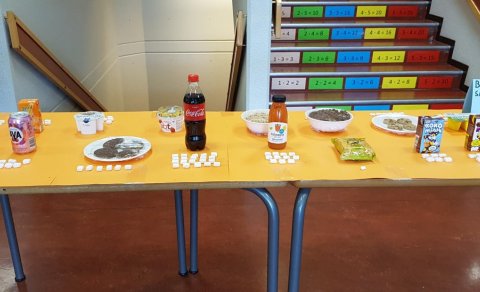 Vikupóstur stjórnenda