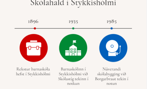 Afmælishátíð  - Opið hús